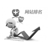 诸城聚众:网站关键词排名关键词竞争程度研究