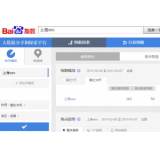 诸城如何利用搜索引擎来判断关键词的难易