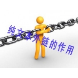 诸城纯文本外链对于网站排名的作用