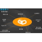 诸城什么样的外链才是高价值的外链