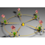 诸城何延平：做seo如何找外链资源