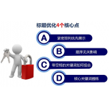 诸城标题的简化是否对核心关键词排名有提升